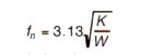 Natural Frequency as Static Deflection